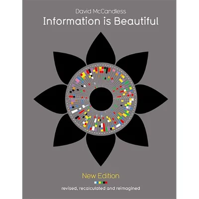 Bookspeed: Information Is Beautiful