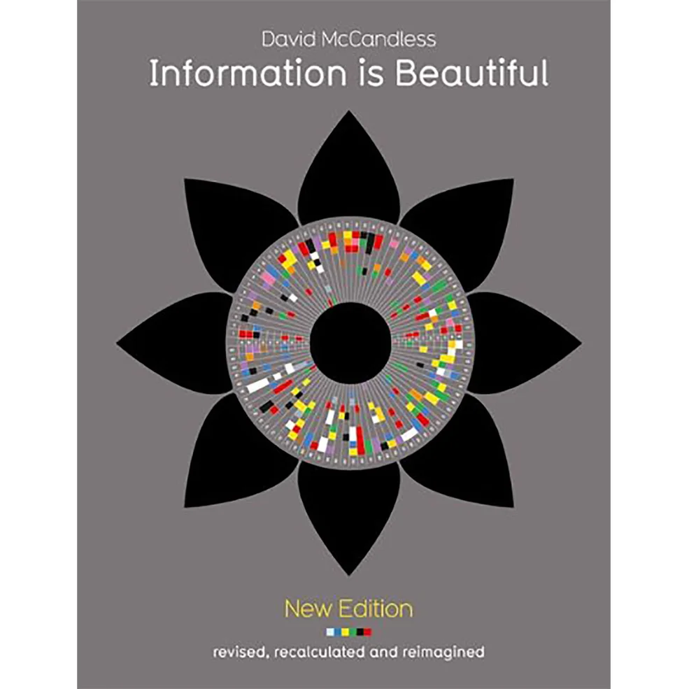 Bookspeed: Information Is Beautiful Image 1